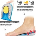 thumbnail image 3 of Ailaka Gel Height Increase Insoles 1 Pair, Shock Absorption Heel Cushion Pads, Height Lift Shoes Inserts for Men & Women, 3 of 7