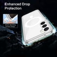 thumbnail image 5 of Designed for Samsung Galaxy S23 Case ompatible with MagSafe Clear Shockproof Protective Cell Phone Cover Non-Yellowing Flexible Thin Covers Charging, 5 of 14