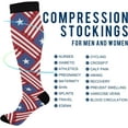 thumbnail image 4 of Coolnut Buffalo Plaid Compression Socks, 1 Pack Women Men Long Stocking (20-30mmHg) Travel Knee High Stockings for Athletic Sports,Running,Cycling,Nursing, 4 of 6
