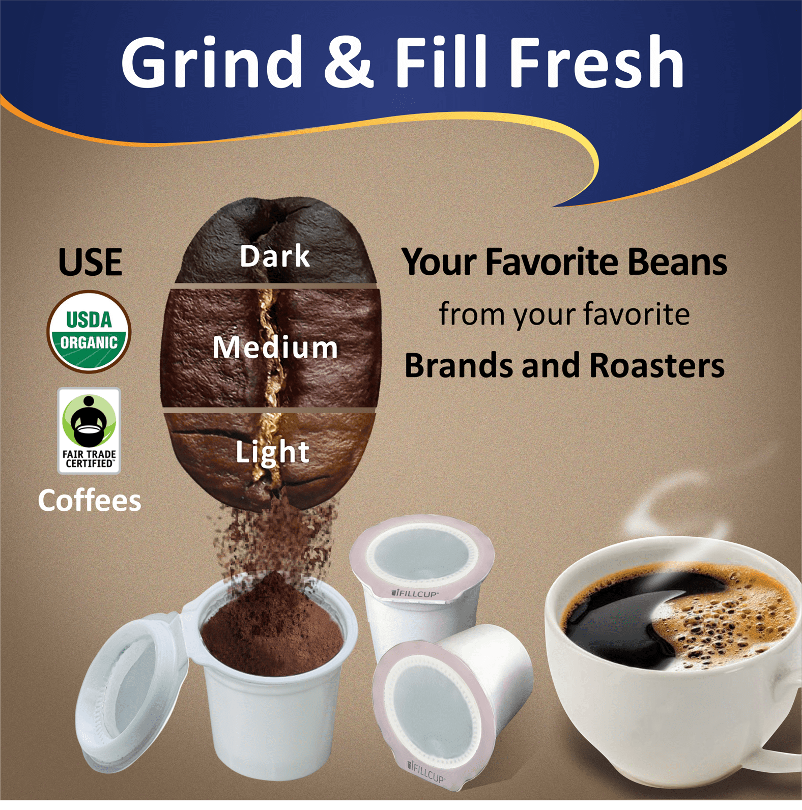 288 iFillCup Fillable K Cups - Ultrafine Filters for Sediment-Free Brewing, Universal K Cup Brewer Compatibility, DeepBrew Filter Holds 50% More Coffee for Stronger and Bigger Brews (White)