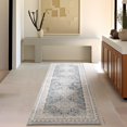 thumbnail image 4 of Vintage Ethnic Area Rugs, Retro Washable Non-Slip Rugs for Bedroom, Dining Room, Living Room, 2 x 6 ft, Blue, 1 Pack, 4 of 5