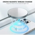 thumbnail image 6 of ETEPEHI Wireless Charger - Charger Dock Compatible for iphone 16/15/15 Pro/15 Plus/14/14 Pro/14 Plus/14 Pro max - Fast Charging Pad for AirPods 3/2/Pro, 6 of 8