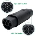 thumbnail image 4 of Adaptador de cargador EV GBT a tipo 2 IEC 62196 a adaptador convertidor de cargador EV estándar de China GB 16A 32A para carga EVSE, 4 of 5