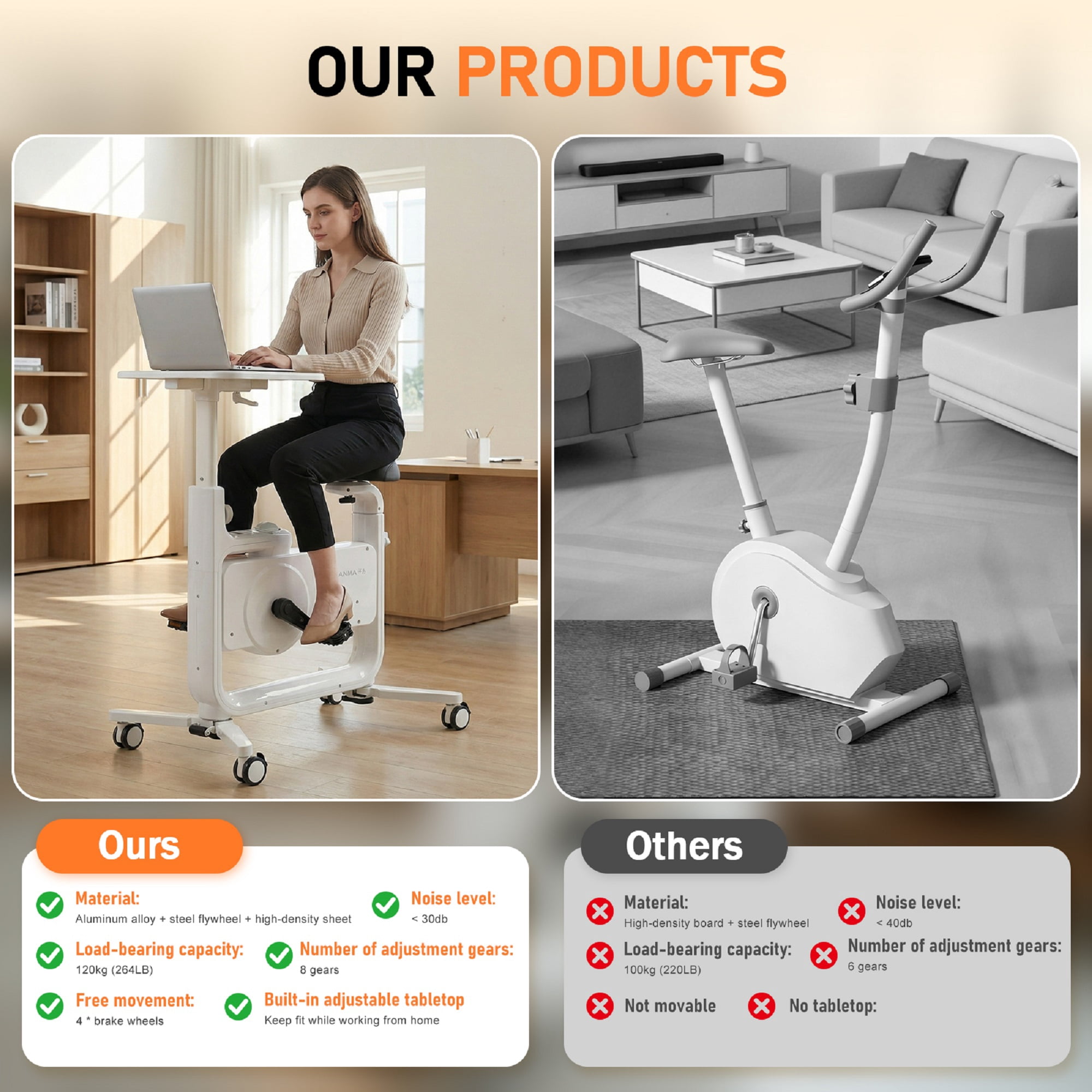 Toyandona Indoor Stationary Bike with Quiet Magnetic Resistance and Adjustable Workspace