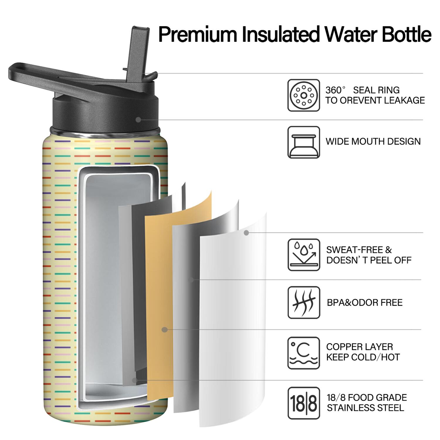 Modern 18 oz Insulated Stainless Steel Water Bottle with Straw & Cleaning Brush , Leakproof, BPA-Free, 304 Stainless Steel, Wide Mouth, Travel Mug for Car, Gym, Office