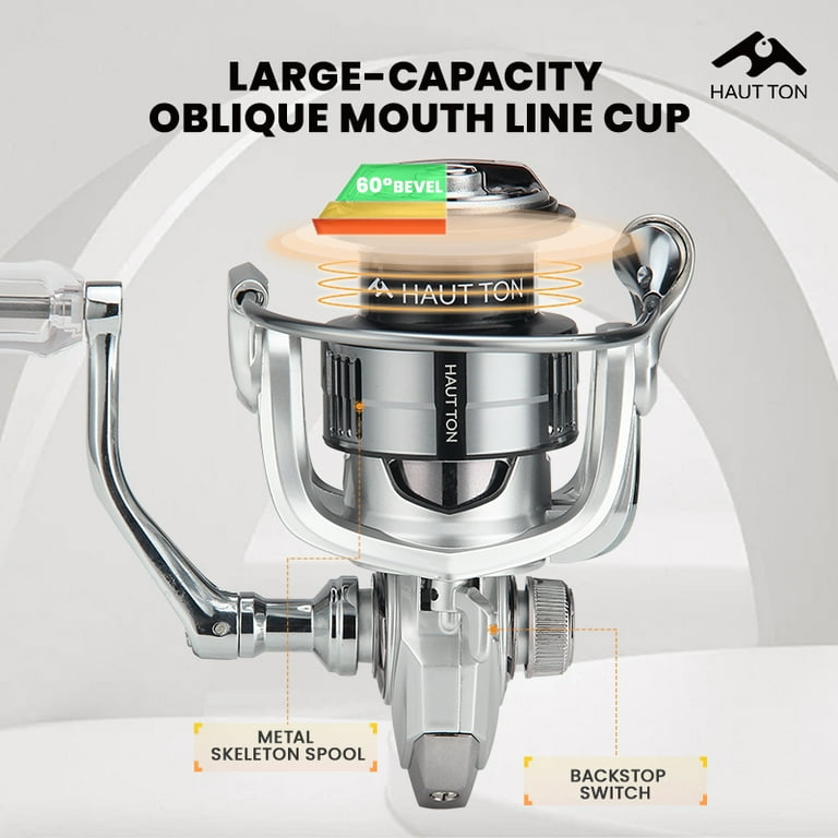 HAUT TON 8000/10000/12000 Big Game Surf Spinning Fishing Reel,20KG Drag Power. Backlash-Free Bearings,Metal Reel Seat,Zinc Alloy Gear For Saltwater