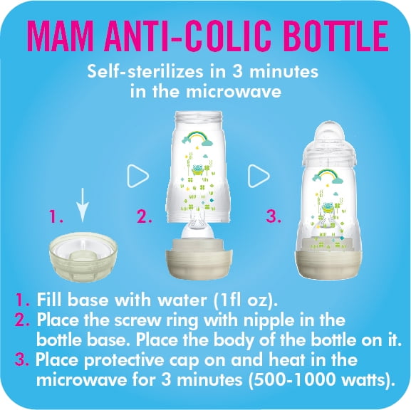 mam breastfeeding set