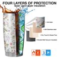 thumbnail image 7 of 20oz Tumbler with Lid and Straw Stainless 4（60X84in） Steel Vacuum Insulated Water Coffee Tumbler Cup, Double Wall Vacuum Insulated Travel Mug Reusable Tumblers for Ice Drinks, Hot Beverage, 7 of 7