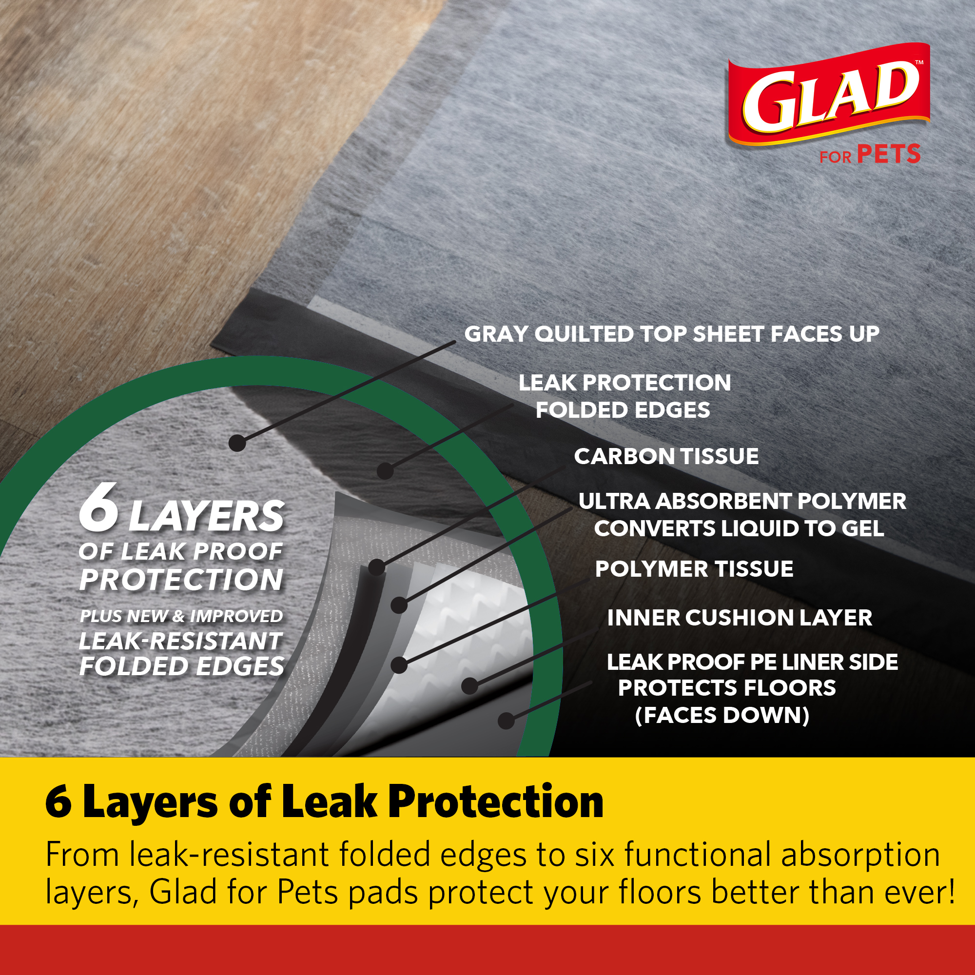 Glad Jumbo Activated Carbon Dog Training Pads, 30 Count photo 3