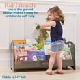 thumbnail image 4 of ECR4Kids 3-Shelf Floor Book Display with Handles, 36in, Children's Furniture, Grey Wash, 4 of 9