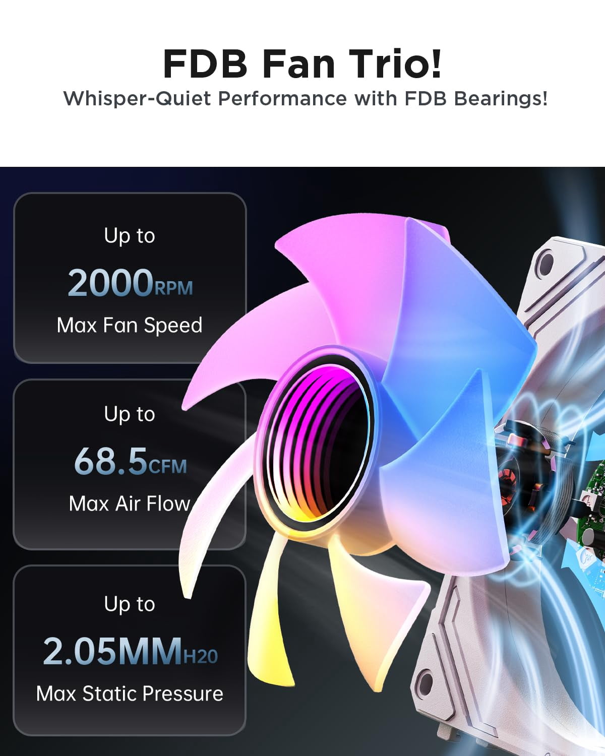 COSMIQ 120mm PC RGB Fans Computer Case Fans, 5V 3-PIN Connector Daisy Chain PWM Cooling Fan with Controller for Cases CPU Liquid Coolers