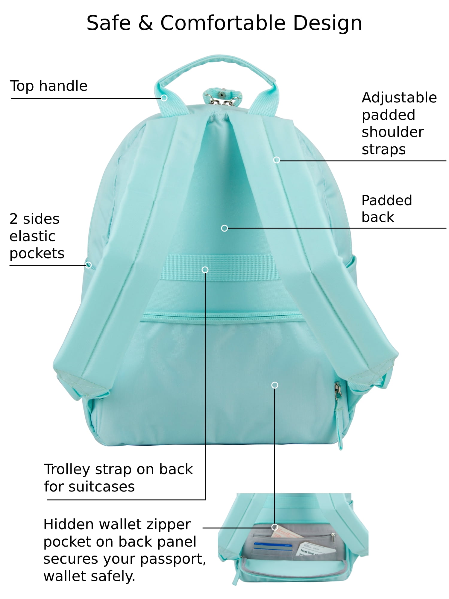 Eastsport Lauren Mini Backpack, Mist Mint