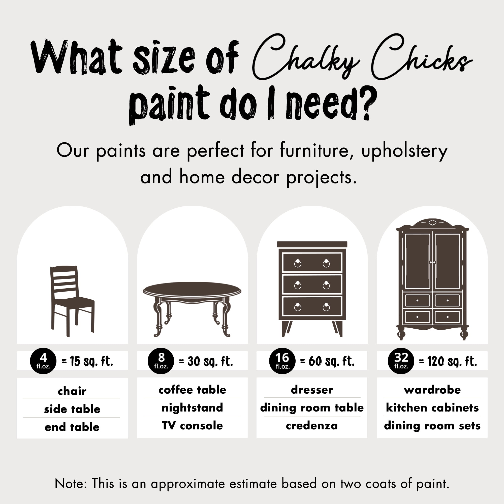 Chalky Chicks 16 Fl Oz Matte Alaskan Brown Bear Chalk Paint for Furniture Without Sanding - No Prep Furniture Paint No Sanding All in One for Crafts, Wood, Cabinet, Walls, Metal, Dresser, Farmhouse