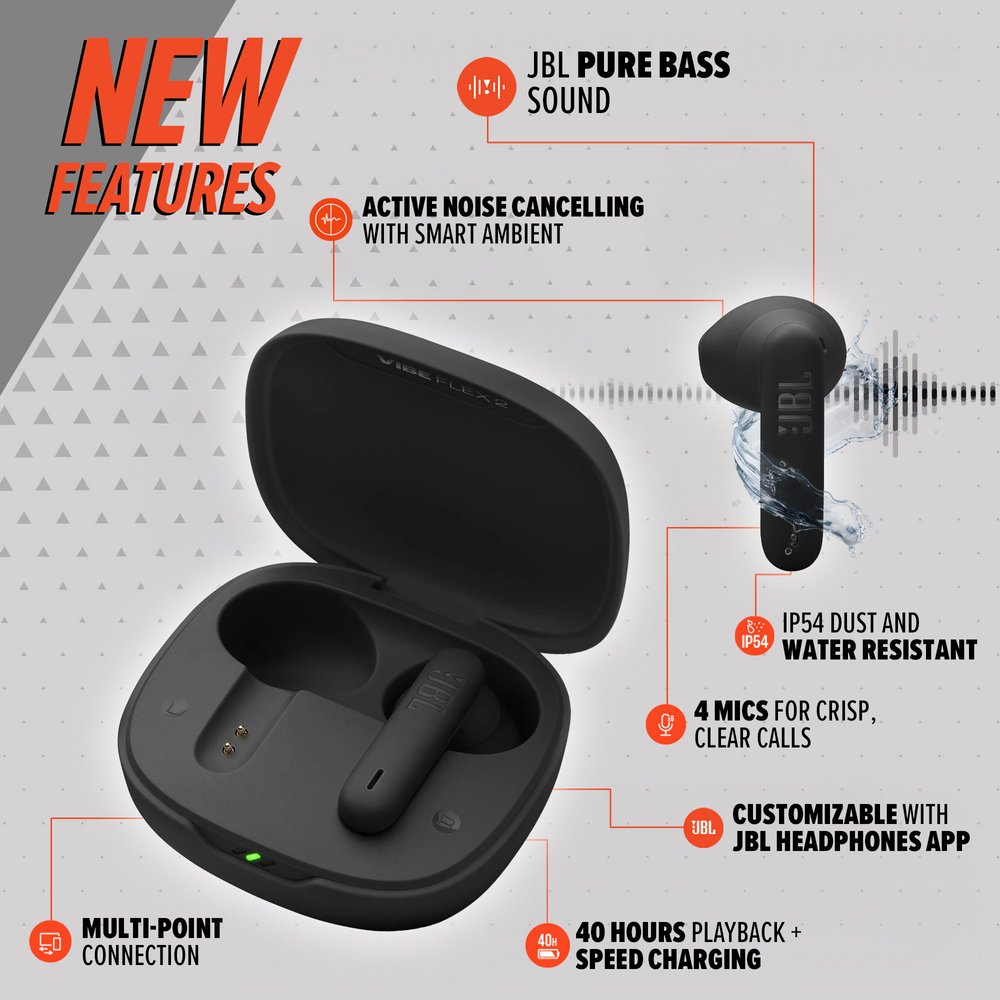 JBL Vibe Flex 2 True Wireless Earbuds, Black photo 2