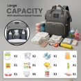 thumbnail image 3 of Multifunctional Baby Diaper Bag Backpack with Changing Station Baby Bag for Moms, Dads, Shower Gifts for Newborn Essentials (Diaper Bag Grey), 3 of 4