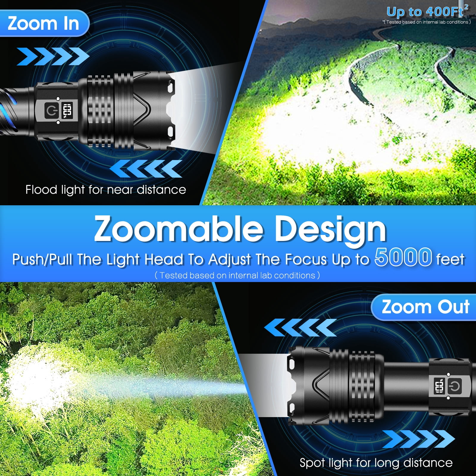 Juyafio Rechargeable Flashlight, 300,000 High Lumen,5 Light Modes, USB-C Fast Charging, Waterproof Portable Flashlight for Camping, Emergency, Home and Outdoor Use