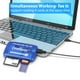thumbnail image 5 of Lector de tarjetas Writer OneFavor SmartMedia USB All-in-1 Azul, 5 of 7