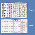 thumbnail image 2 of Cvc Phonics Words Poster Set - Gráficos educativos para el aula de los niños y la pared de la familia de palabras con imágenes vívidas y habilidades en inglés, aprendizaje de prekínder - 8 piezas, 2 of 5