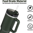 thumbnail image 6 of Replacement Straw Compatible with Stanley 40 oz 30 oz Cup Tumbler, 6 Pack Reusable Straw with Cleaning Brush, Plastic, Clear, 6 of 7