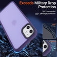 thumbnail image 3 of 9 DIGITAL Military Grade Protective Hard Back Cell Phone Case for iPhone 11 6.1'', Frosted Purple, 3 of 12