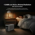 thumbnail image 2 of Dabbsson 3000L Portable Power Station 3072Wh Capacity, Solar Generator, 3000W AC Output for Outdoor Camping,Home Backup,Emergency,RV,off-Grid, 2 of 10
