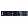 thumbnail image 5 of Remote Control RM-AAP049 for STR-K900 Surround Sound AV Receiver, 5 of 5