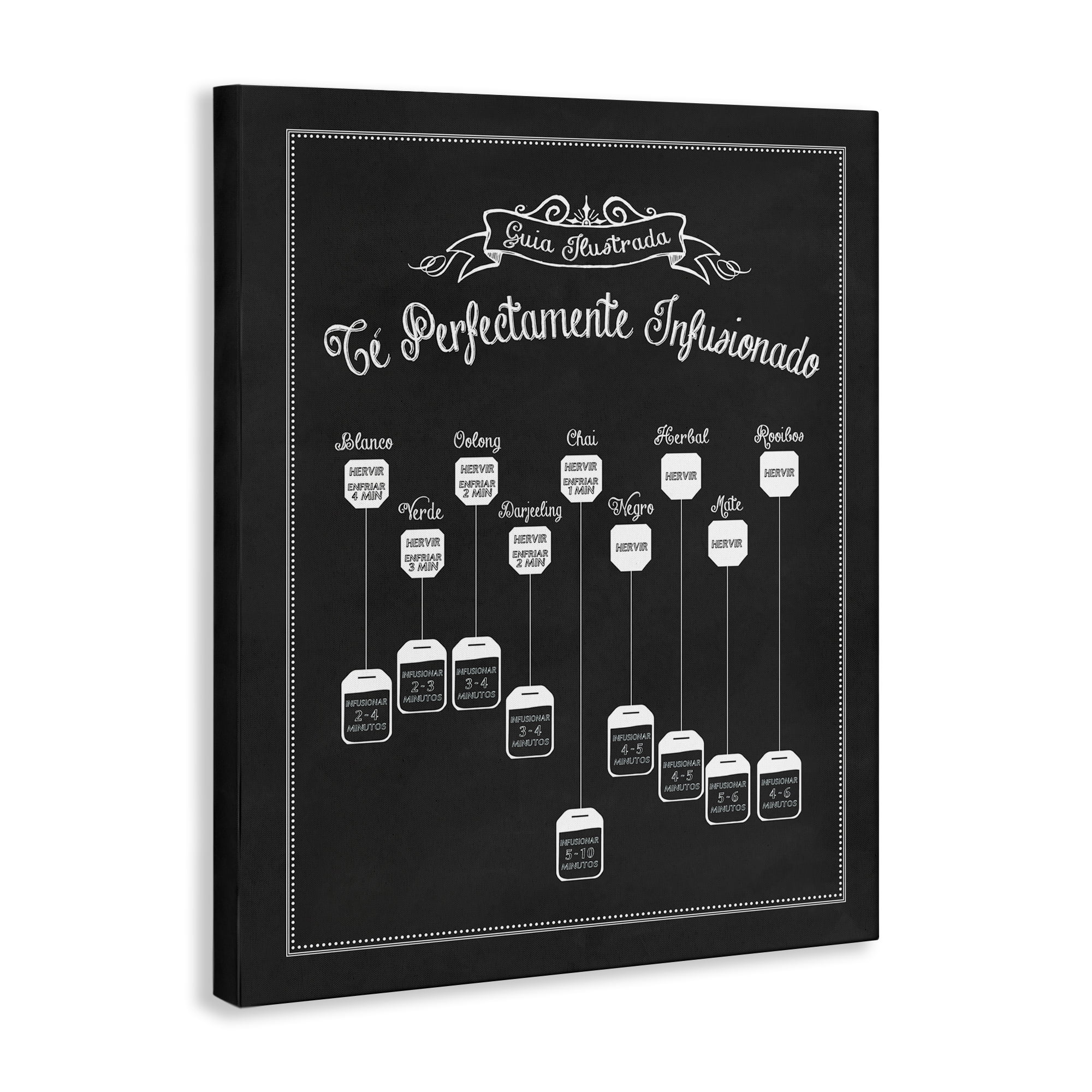 Stupell Industries Guía de Té Perfecta Food & Beverage Painting Wrapped Canvas Art Print Wall Art, 36 x 48