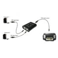 thumbnail image 3 of 2X USB Printer Sharing Device, 2-Port Manual Kvm Switching Splitter Hub Converter Black, 3 of 7