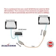 thumbnail image 5 of Dualcomm Adaptateurs Ethernet sur Coaxial (EoC) (DECA-100) - Pack Double, 5 of 5