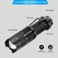 thumbnail image 3 of Uxcell Scalable LED Flashlight, 3 Mode 395nm USB Rechargeable Purple Light, Black 2 Pcs, 3 of 6