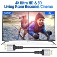 thumbnail image 3 of Cable HDMI corto 4K de 18 Gbps, 30 cm, 2.0 m, 4K a 60 Hz, trenzado, compatible con HDR 4K, vídeo 4K, 2160p, 1080p y 3D., 3 of 4