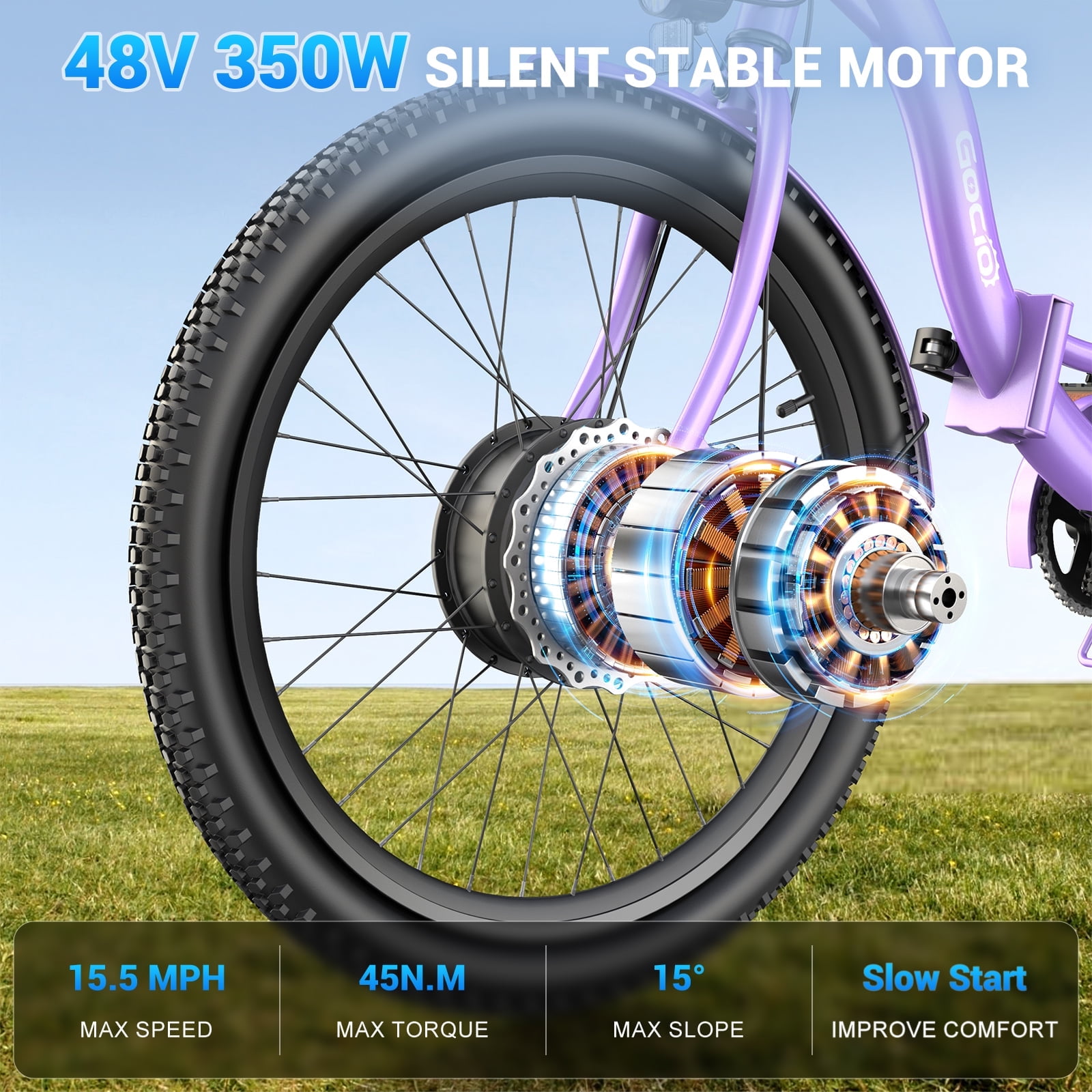 Gocio Electric Tricycle for Adults, Peak 500W Motor E-Trike 48V 10.4AH UL2849 Battery, Cargo Motorized Tricycle,7 Gears 3-Wheel Electric Bike for Adults