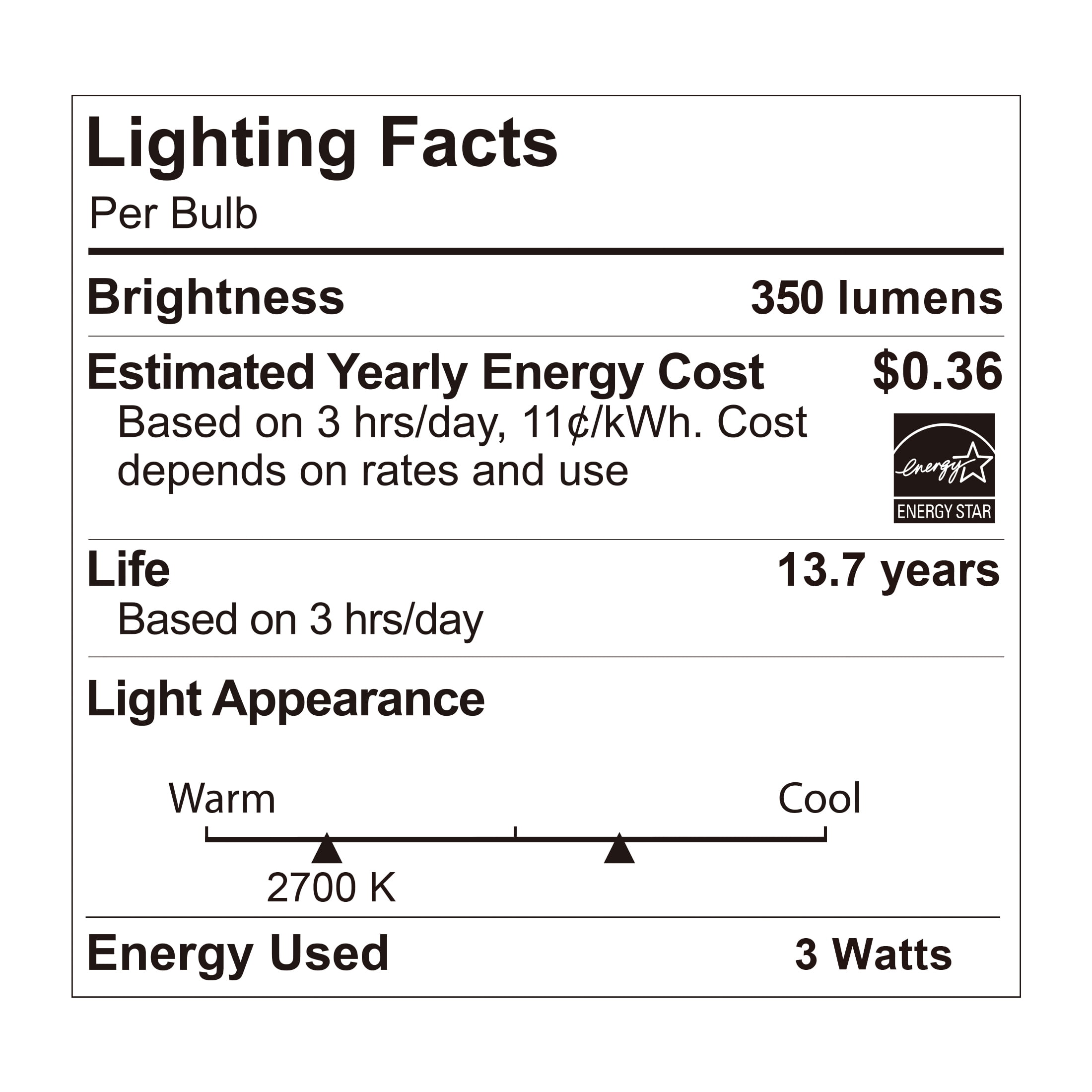 Better Homes & Gardens G25 LED Bulb, 3-Watt (40W Equivalent) Dimmable Soft White E26 Base (8 Pack)