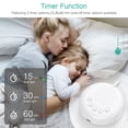 thumbnail image 3 of ORIA Portable White Noise Sound Machine, 10 Soothing Sounds, Small and Lightweight for Sleeping, Relaxation, Privacy, Study (White), 3 of 9