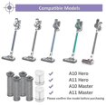 thumbnail image 4 of Filtros Hepa Prefiltros YONGSHENG compatibles con Tineco A10/a11 Hero/master, 4 of 4