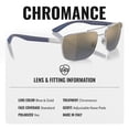 thumbnail image 4 of Ray-Ban RB3737 CHROMANCE POLARIZED Rectangle Shaped Sunglasses for Men & Women - Includes Official Rayban Eyewear Kit - Ideal Formal & Casual Wear Sunglasses - Blue & Gold Lens, 4 of 7