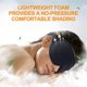 thumbnail image 4 of Sleeping Eye Mask Light Blocking Sleep Masks 3D Contoured Cup Sleep Mask for Women Men Skin-Friendly Breathable Blindfold, 4 of 5