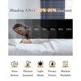 thumbnail image 5 of Farmhouse Navy Blue White Striped Blackout Curtains for Bedroom/Living Room, Thermal Insulated Kitchen Curtains, Modern Stripes Grommet Darkening Window Treatment Drapes 42"x84"x2, 5 of 8