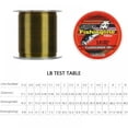thumbnail image 2 of 500M Nylon Fishing Line Fluorocarbon Coated Fishing Leader Monofilament Line Carp Fishing Wire Fishing Accessories, 2 of 7