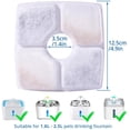 thumbnail image 2 of Cat Water Fountain Filter, 8PCS Water Fountain Filters, Cat Water Fountain Filte, 2 of 5
