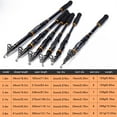 thumbnail image 4 of Sougayilang Telescopic Fishing Rod 1.8-3.6m UltraLight Carbon Fiber Spinning Rod Sea Carp Fishing, 4 of 7