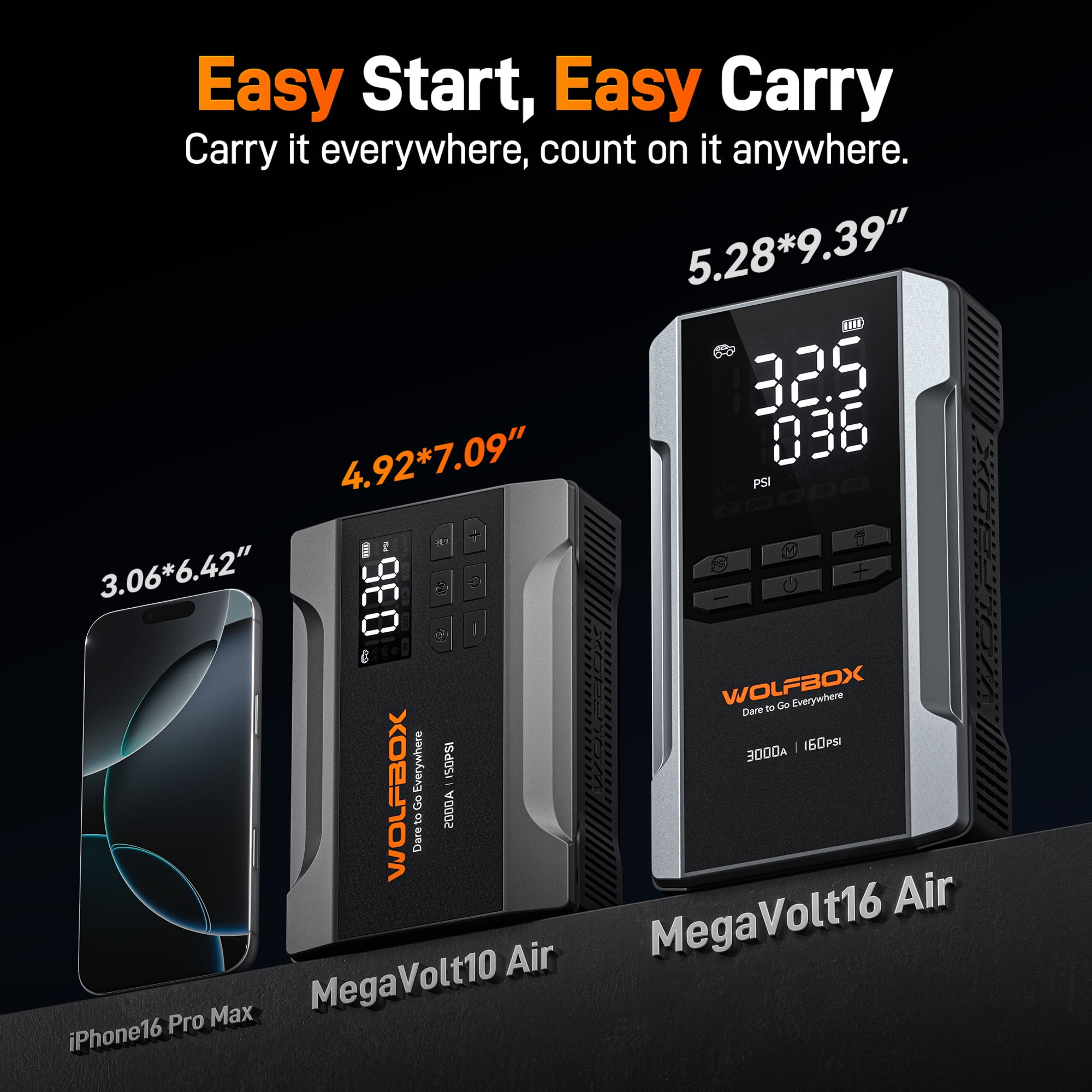 WOLFBOX Car Jump Starter with Air Compressor, 2000A 150PSI Portable Car Battery Jump Box(5.0L Gas) with Digital Tire Inflator, 12V
