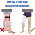 thumbnail image 2 of Urine Catheter Bag For Urine Bags Drainage Bags Holder Incontinence(2pcs, White), 2 of 5