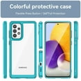 thumbnail image 2 of TECH CIRCLE For Galaxy A05 Case,[Non-Yellowing][Supports Wireless Charging] Slim Thin Shockproof Transparent Bumper Cover Full Body Protective Clear Case for Samsung Galaxy A05 6.7" 2023,Skyblue, 2 of 7