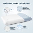 thumbnail image 5 of Sleep Zone Low Profile Memory Foam Pillow 25"x16"x2.75" for Bed - Cooling Breathable Ultra Soft & Support Pillow for All Seasons, White, 5 of 10