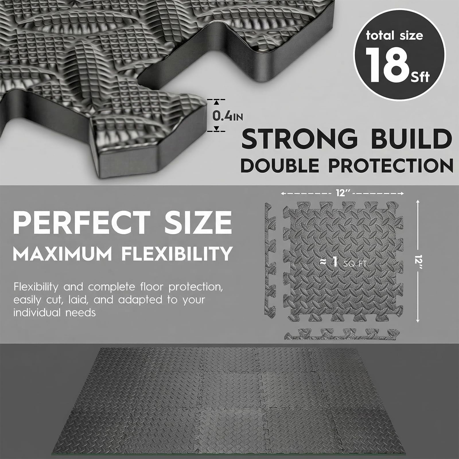 18 Tiles Puzzle Exercise Mat, EVA Interlocking Foam Floor Tiles, Non-Slip, Protective, Water-Resistant Flooring for Home Gym & Workout Equipment, 12.6" x 12.6" x 0.4", 18 Sq Ft