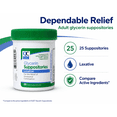 thumbnail image 3 of Quality Choice Glycerin Suppositories for Adults, 25 Count, Fast Constipation Relief, Laxative Suppository, 3 of 5
