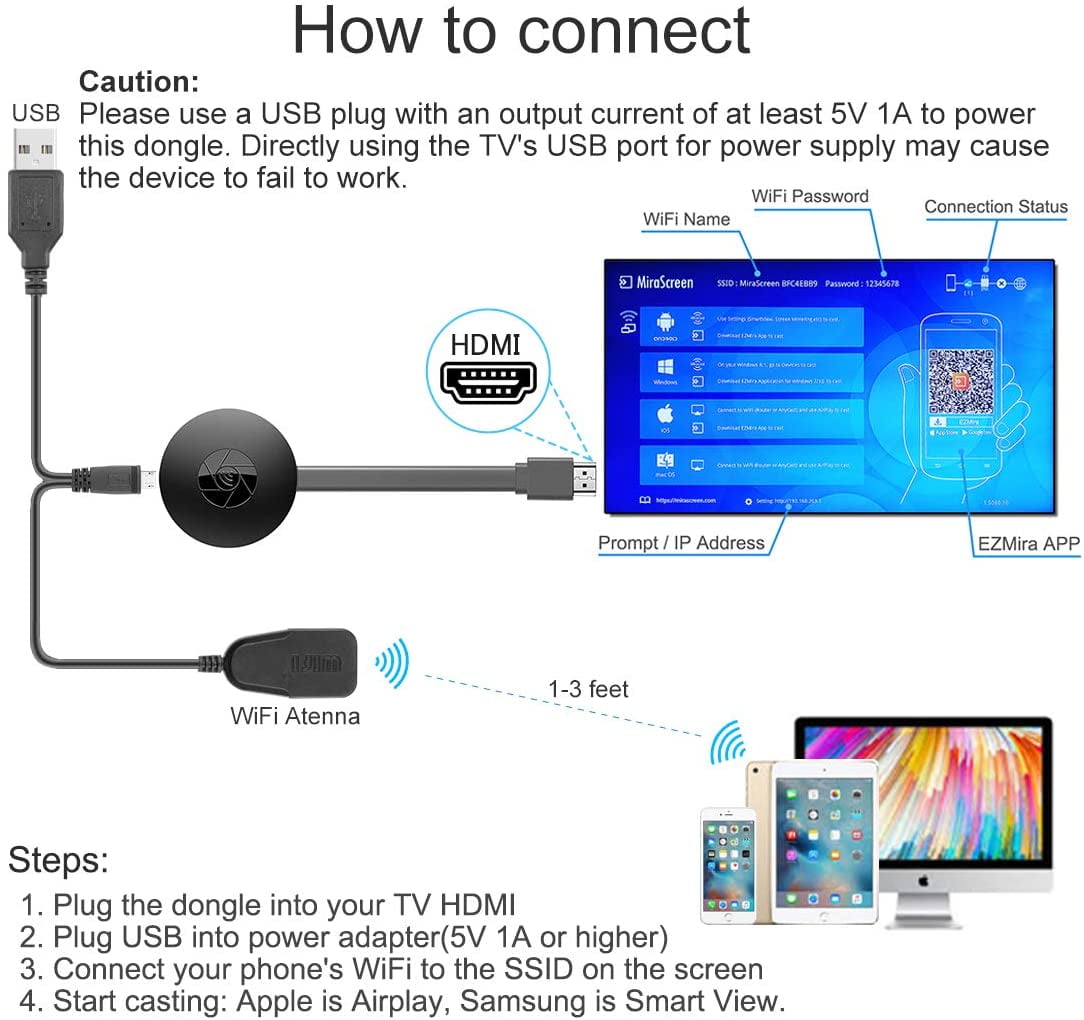 4K WiFi inalámbrico Mini Pantalla Compartir Receptor de Pantalla HD Wireless Display dongle Pantalla WiFi para Smartphone/iOS/PC/proyector/TV/Monitor 