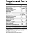 thumbnail image 7 of Theralogix Bladder 2.2 Multivitamin & Multimineral Supplement - 90-Day Supply - Bladder Support Supplement for Men & Women - Vitamins A, C, D, E, Zinc & More - NSF Certified - 180 Tablets, 7 of 7