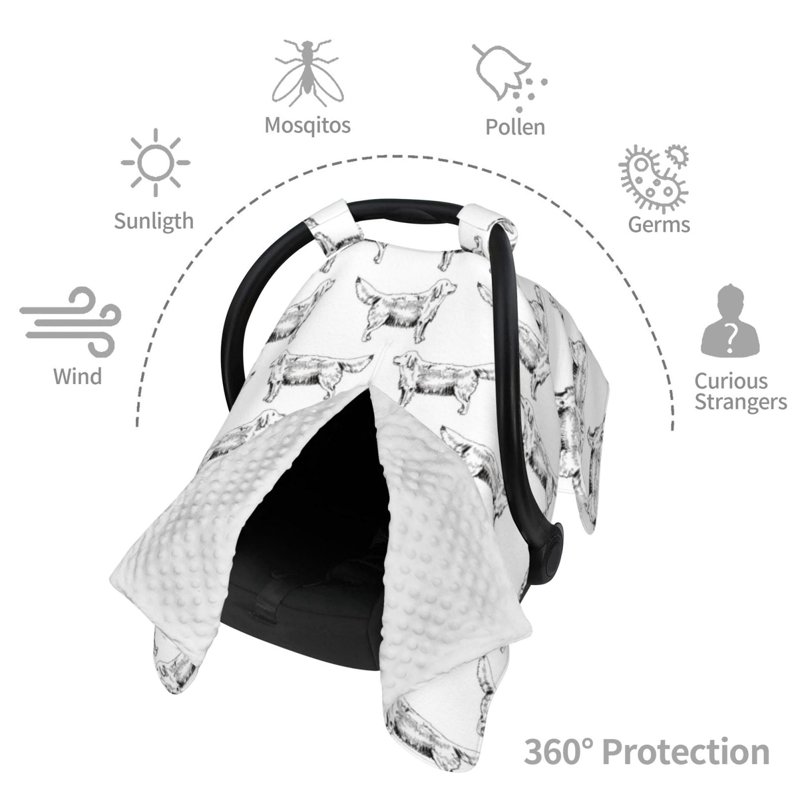 Car Seat Cover Baby - Labrador Retriever Dog No.1002 Breathable Infant Car Seat Cover for Baby Carseat, Lightweight Comfort Baby Essentials Must Haves Newborn Stuff for Girl Boy